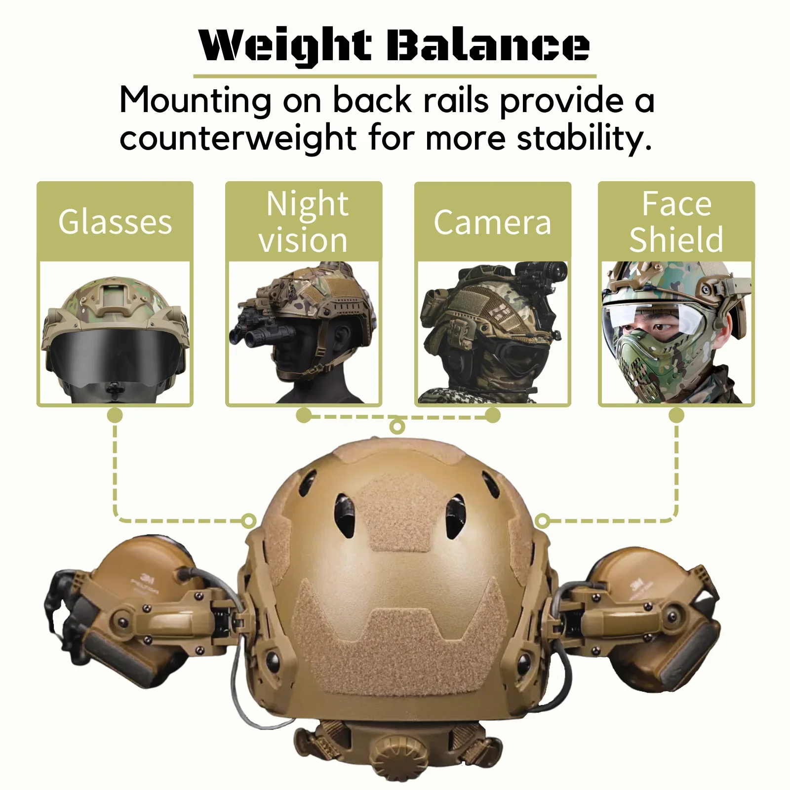 Helmet Rail Adapter for PELTOR ComTac Airsoft Shooting Headset Accessories Headset Mount Fit Ops Core ARC Wendy MLOK Rail tactical helmet accessories tactical helmet adapter