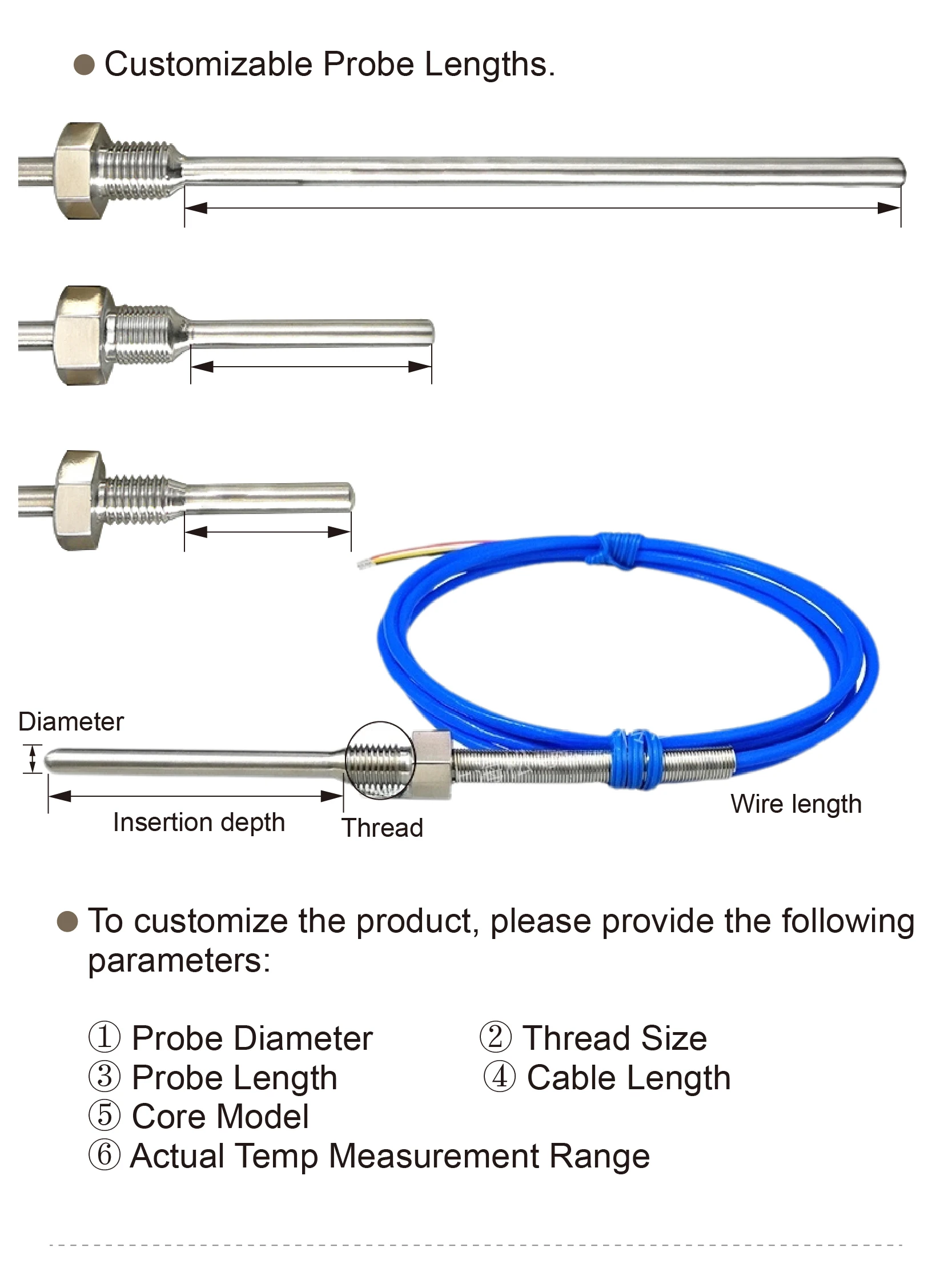 Waterproof DS18B20 Digital Temperature Probe Stainless Steel Threaded 1-Wire Sen