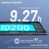 New Tablet Lenovo Pad Pro 2025 Xiaoxin Tab 144Hz Refresh Rate JBL 4 speakers 2.9K Android 12.7inch 2nd 10200mAh 45W Charging 5