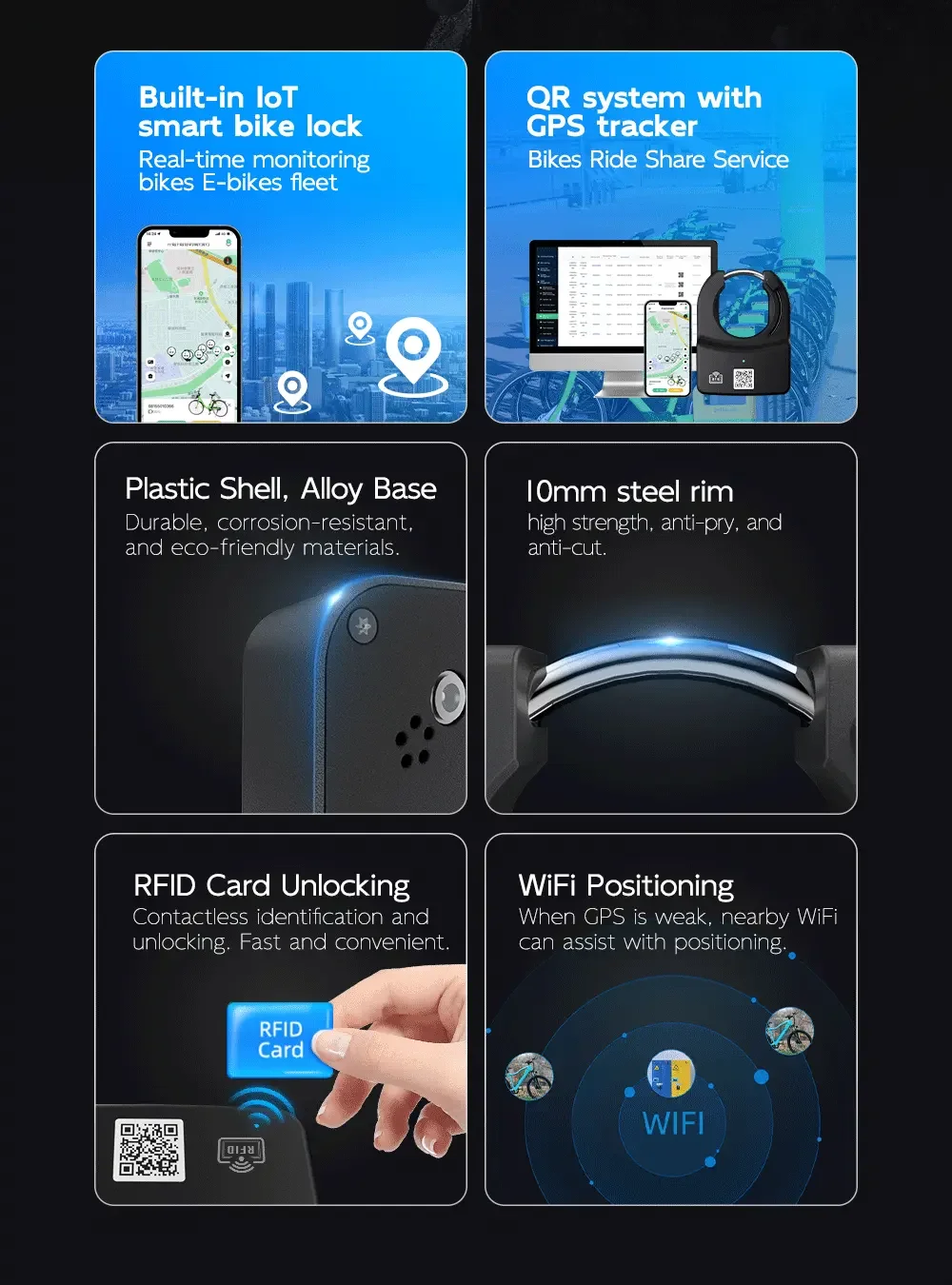 Bike Share QR Unlock IP67 Waterproof Bike Share Smart Lock App Server Control Anti-theft Lock 4g Global Positioning System
