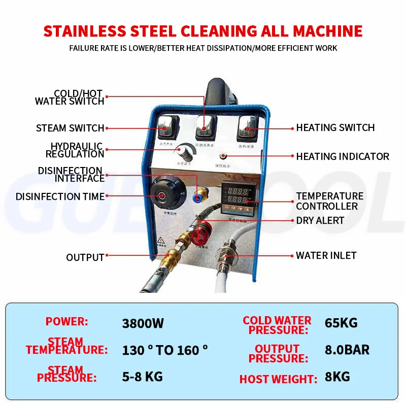 High Pressure High Temperature Steam Cleaner Home Appliance Water Pipe Multi-Functional All-In-One Machine Air Condition Clean
