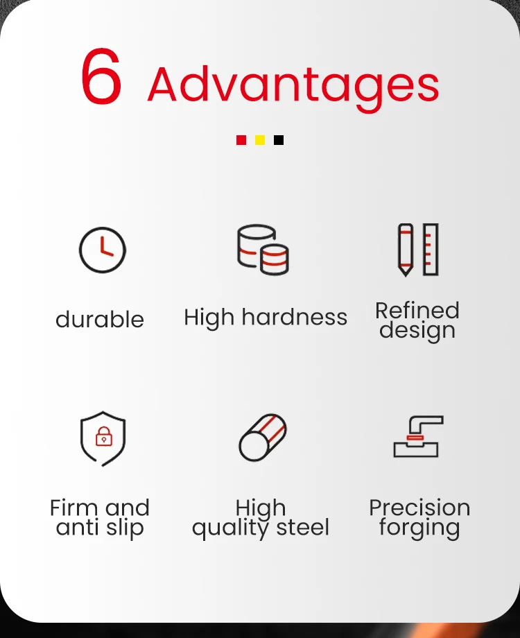 Description Picture 3 of itemWater Pump Pliers, Multifunctional Pipe Pliers, Open Pipe Pliers, Large Nose Pliers, Wrench, Water Pipe Pliers, Strong Fastening