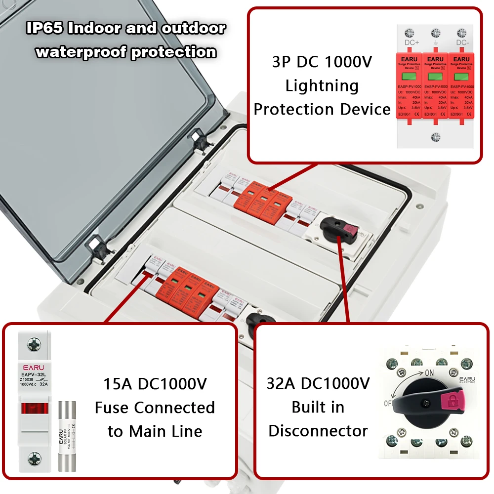 Aeru EASP-PV-1000 Solar PV Combiner Box with Lightning Protection 4 Input 2 Output 15A DC 1000V MCB SPD Fuse IP65 Waterproof Box 18 Way - Image 3