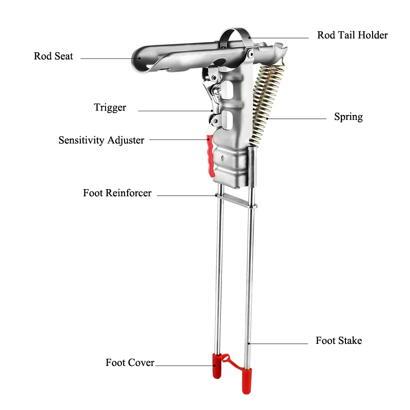 Rod Holders and Double Seat Mounts