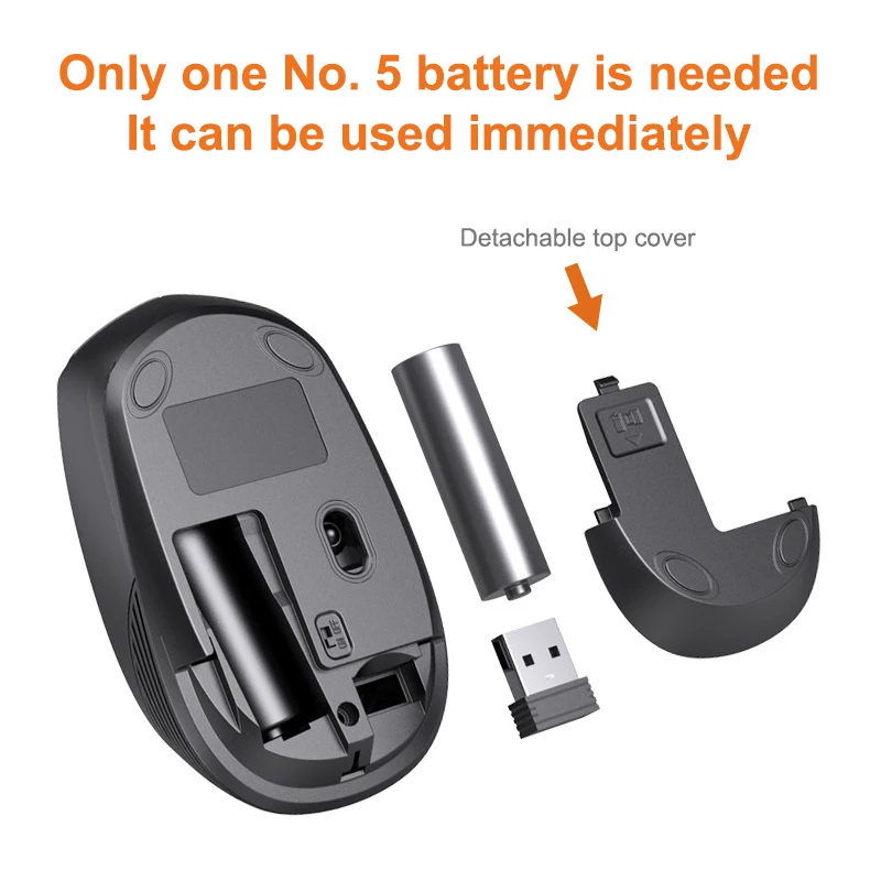 Wireless Mouse Gaming Mouse 2.4GHz Ergonomic Computer Mause with USB Receiver 1600 DPI Cordless Mice for Laptop PC Gamer