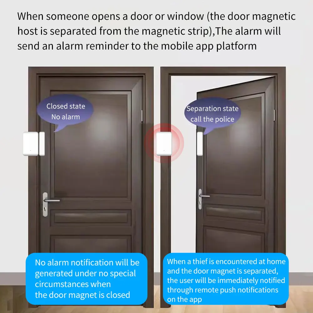 TTLOCK bezdrátový magnetický dveře senzor okno detekce kódování mód pro TTLOCK zámků záruka alarm systém domácí burglar alarm soupravy
