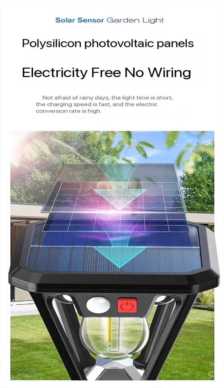 Description Picture 3 of item2IN1 Outdoor Solar Camping Wall Lamps Lawn Lamps Floor Lamp LED Induction Lamps Garden Landscape Lamps Decorative Tungsten Lamp