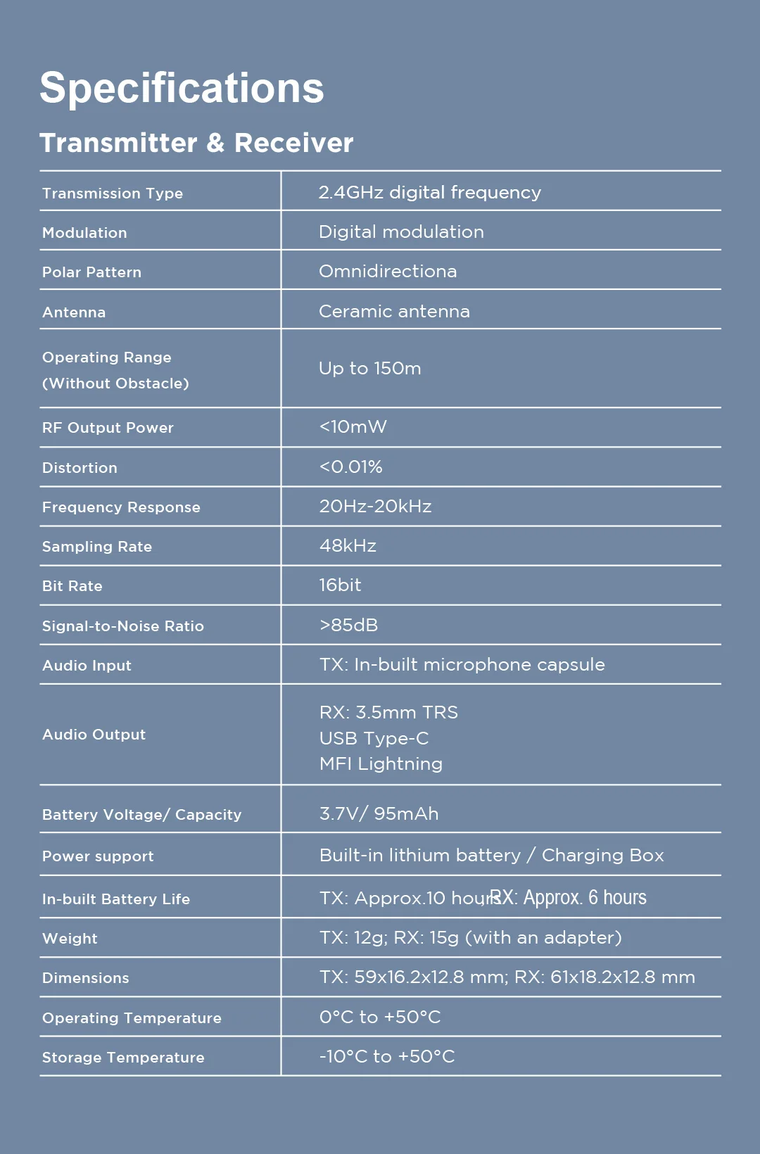 Phones e Accessories