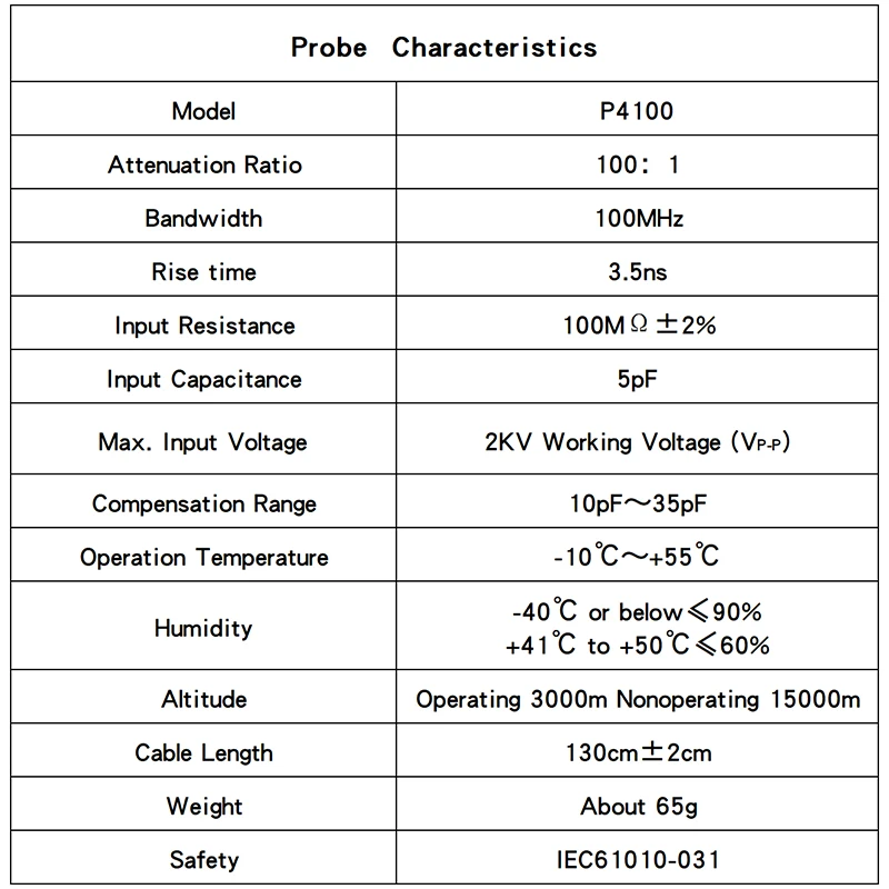 Hantek Attenuation 100X high voltage probe P4100 100Mhz MAX 2KV DC+AC suitable for BNC other brands of oscilloscopes oscilloscope probe,fixed attenuators