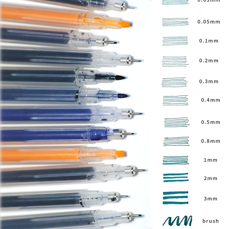 Рисунок 3 - Многоразмерная пустая многоразовая ручка для рисования