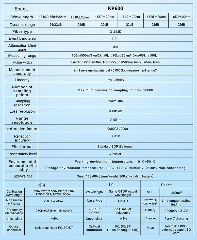 KP600 90KM OTDR Active Fiber Testing Optical Time Domain Reflectometer Fiber Opt