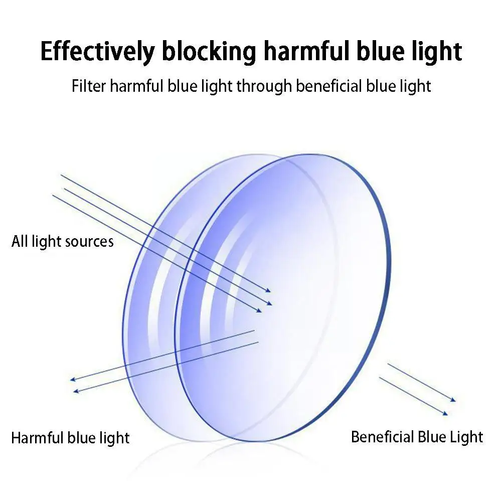 Fashion Photochromic Square Frame Glasses Anti Blue Eyewear Men Vintage Color Lights Computer Women Glasses Sunglasses