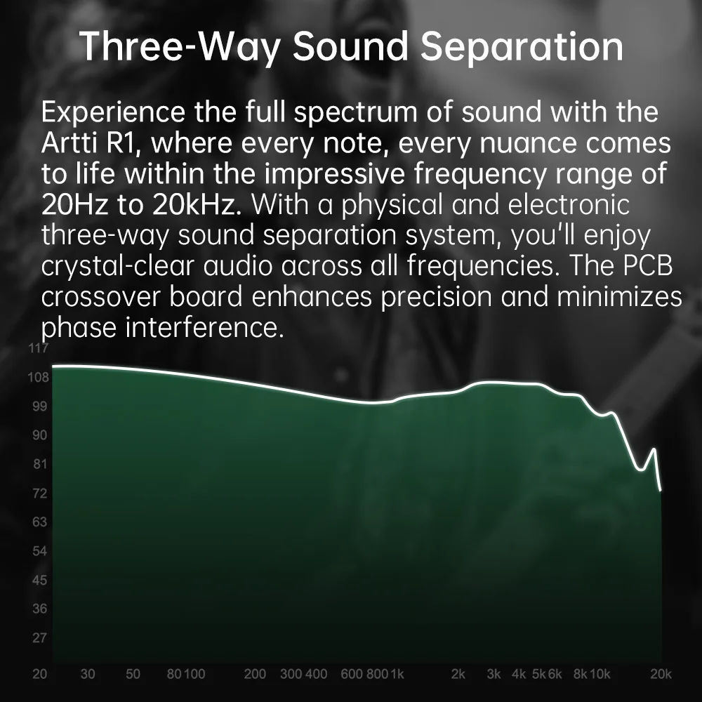 Artti R1 & T10 Hifi Iems Bedrade In-Ear Oortelefoons Drievoudig Dynamisch Station Stereo Muziek Hoofdtelefoon Afneembaar 0.78 2-Pins 3.5/4.4Mm Stekker