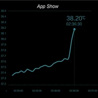 Цифровой Детский умный термометр Miaomiaoce, клинический термометр, точное измерение, быстрое оповещение о высокой температуре — изображение 6