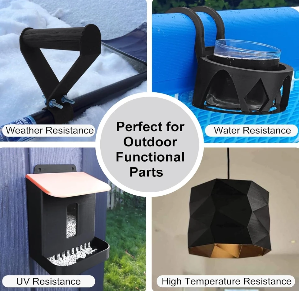 dsc-products
