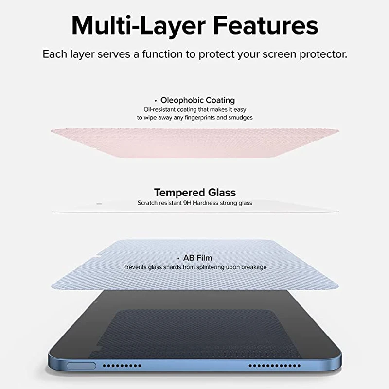 2PCS Tempered Glass Screen Protector For iPad Mini 1 2 3 4 5 6 iPad 10.2 9.7 10. 5 10.9 9 8 7 6 10 Air 5 4 3 2 pro 11 2022 21 3