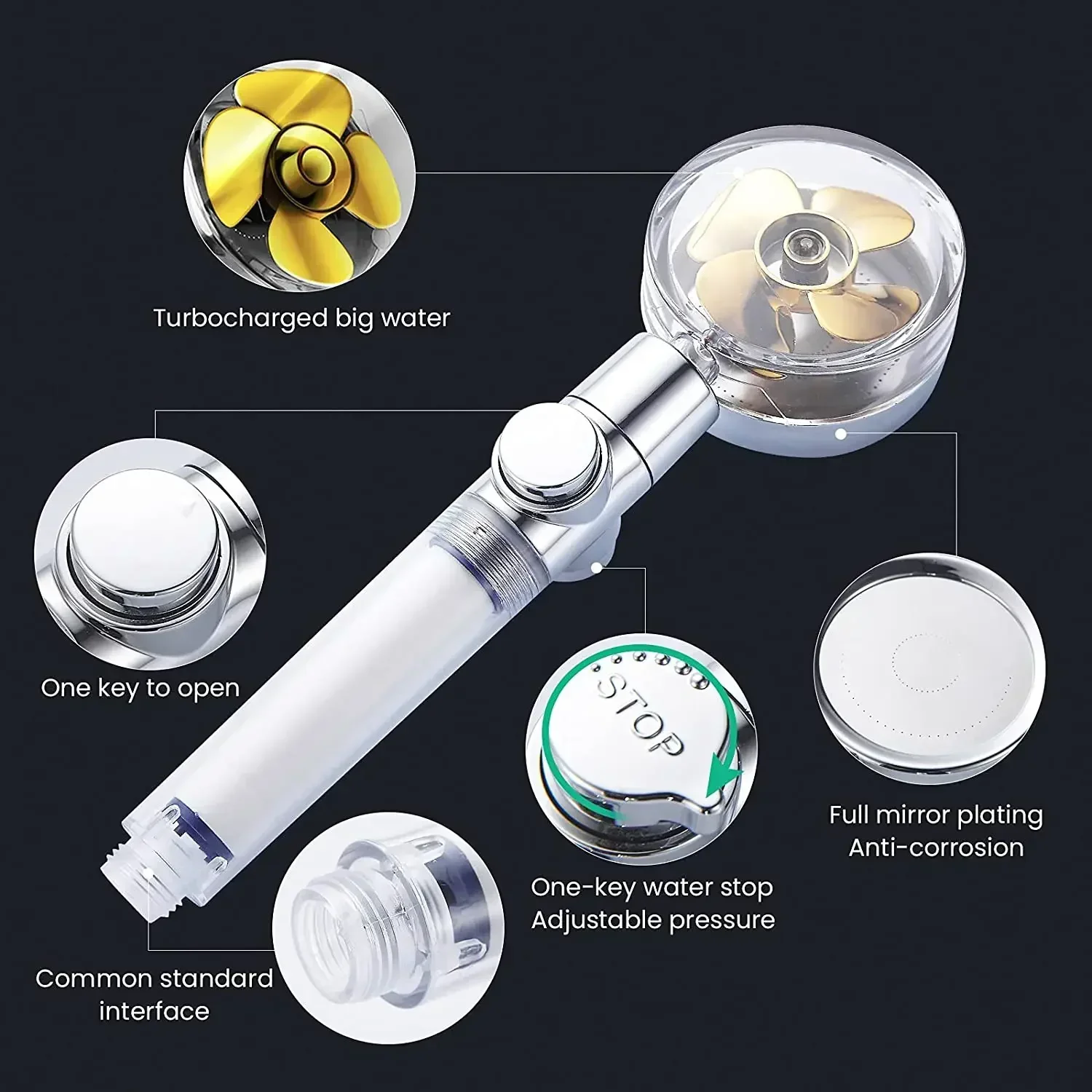Turbo Propeller Water Saving Shower Head and Holder High Preassure Showerhead Rainfall with Fan Bathroom Accessories 4