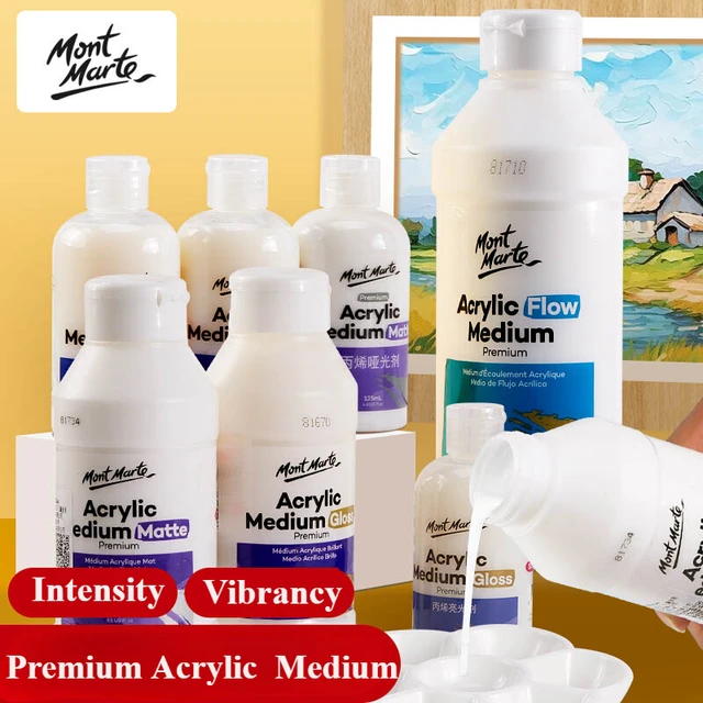 Premium Acrylic Flow Medium 1