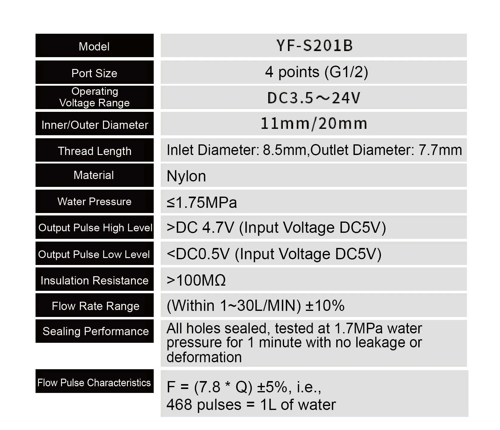 S201 G1/2 Hall Water Flow Sensor DC 5V Liquid Flow Meter for Water Purifier Heat