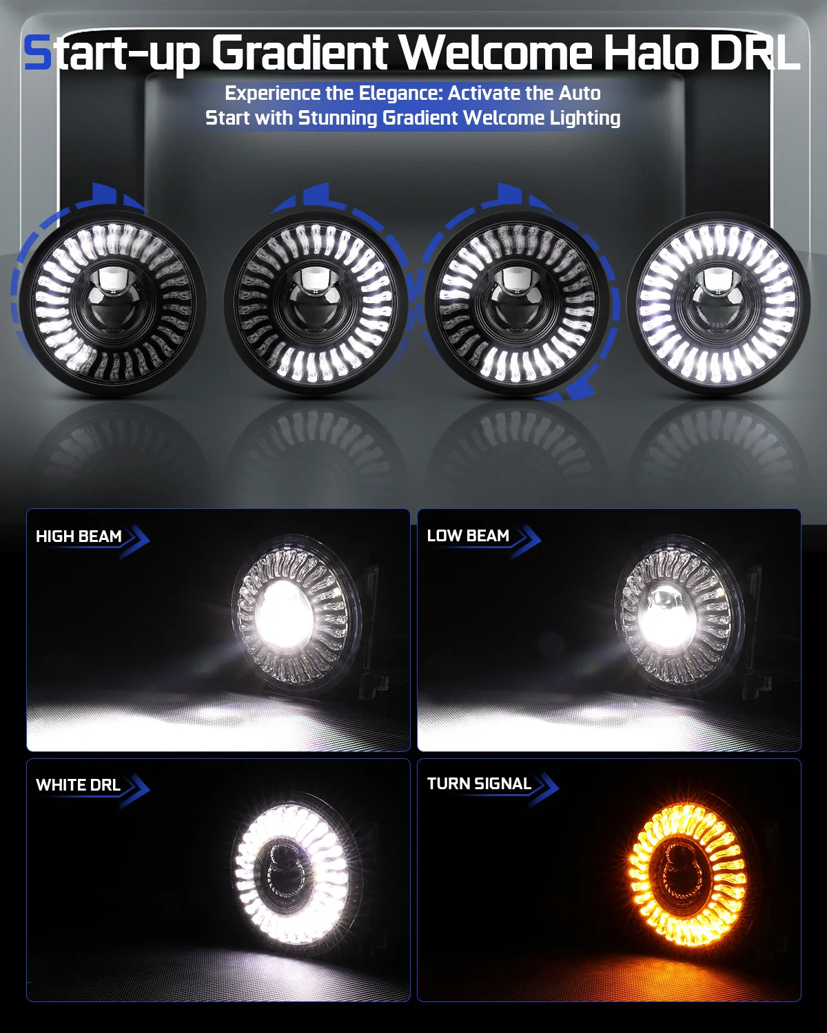 Faro Moto A LED 7 Pollici Con Staffa Universale – Luce Bianca DRL Abbagliante/Anabbagliante