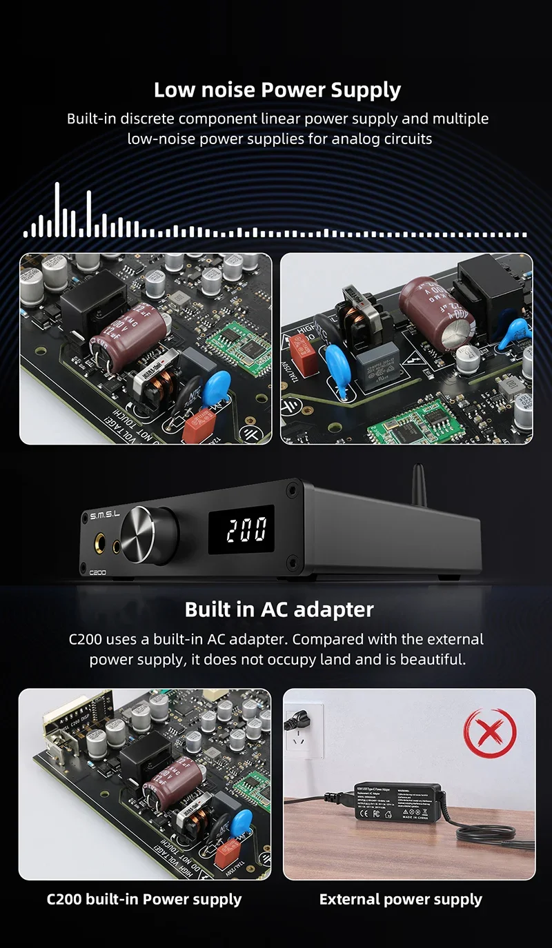 Smsl c200 usb c hifiヘッドフォンアンプ,dacデコーダー,opa1612a x 4 