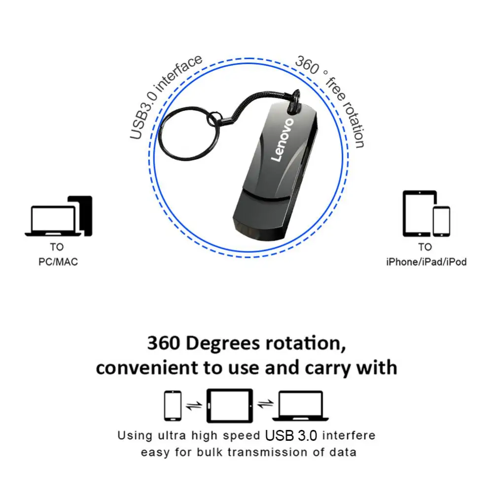 USB Flash Drive Lenovo Mini 16TB 8TB 4TB 2TB 1TB High Speed USB Memory For Laptop Notebook Tablet