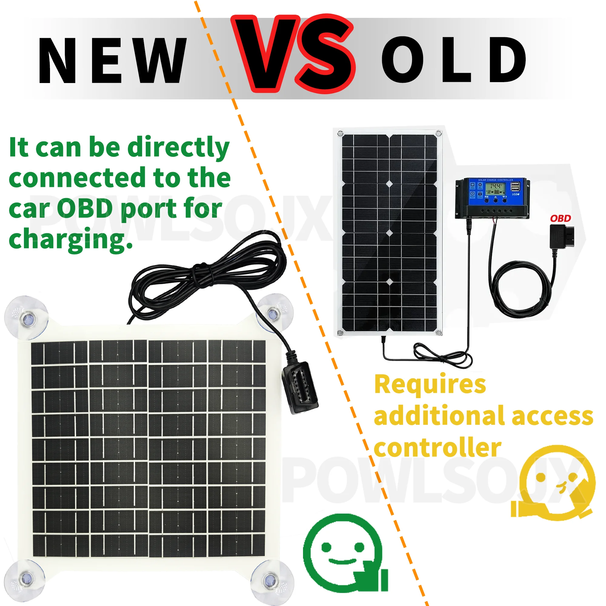 POWLSOJX OBD Solar Panel for 12V Car Battery Charging – No Controller Needed Fl