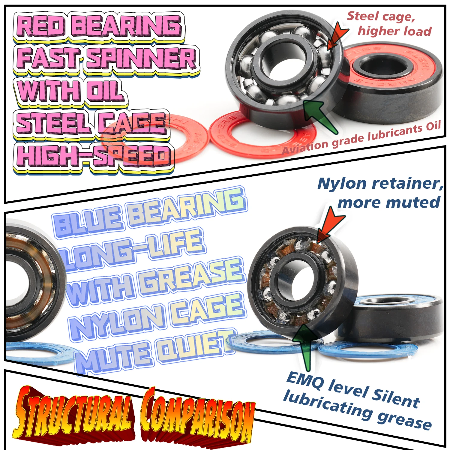 Ball Bearings 608 2RS ABEC9 Inline Roller Skate Wheel Bearing 608 RS Anti Rust Skateboard Ball Bearings 8x22x7 mm Shaft