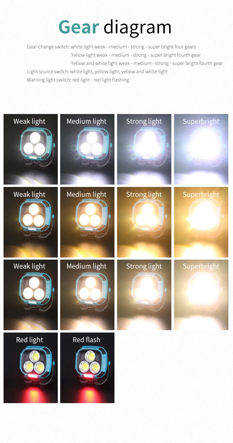 Description Picture 4 of itemESMATER W891 COB Multi-Function Portable Rechargeable Spotlight LED Working Lamp Emergency Portable Strong Light