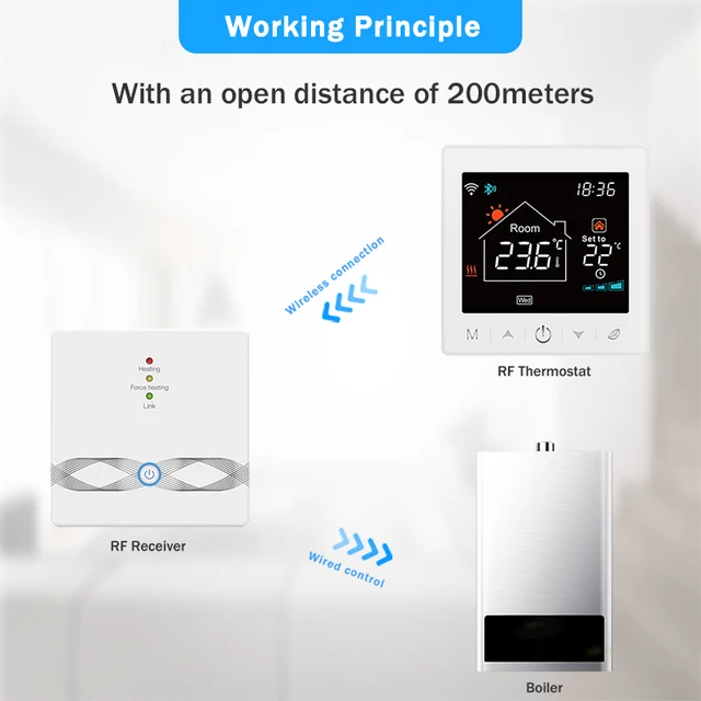  Tuya - Termostato inalámbrico para caldera de gas con WiFi, RF,  controlador de temperatura para calefacción de piso para el hogar, funciona  con Smart Life Google Home Alexa (color blanco T9N) 