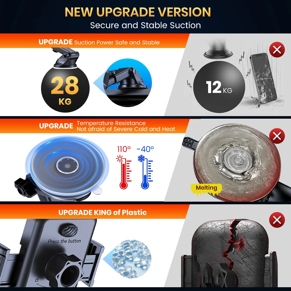 Car Phone Holder Mount Strong Suction Hands-Free Universal Cell Phone Mounts for