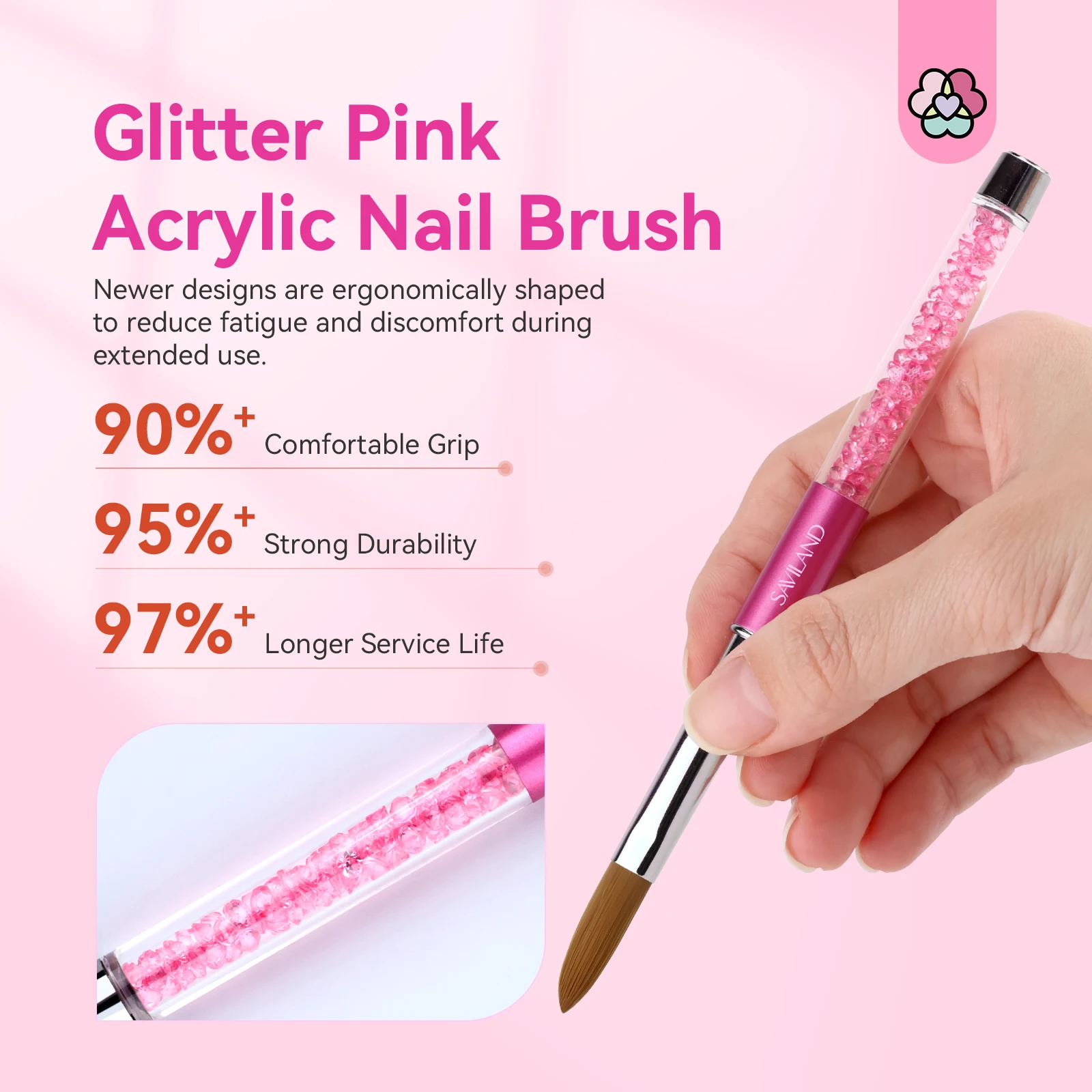 Saviland 3pcs Acrylic Nail Brush Set Professional Acrylic Brush Set for Acrylic Powder Nail Art Extension 3D Carving Nail Salon 4