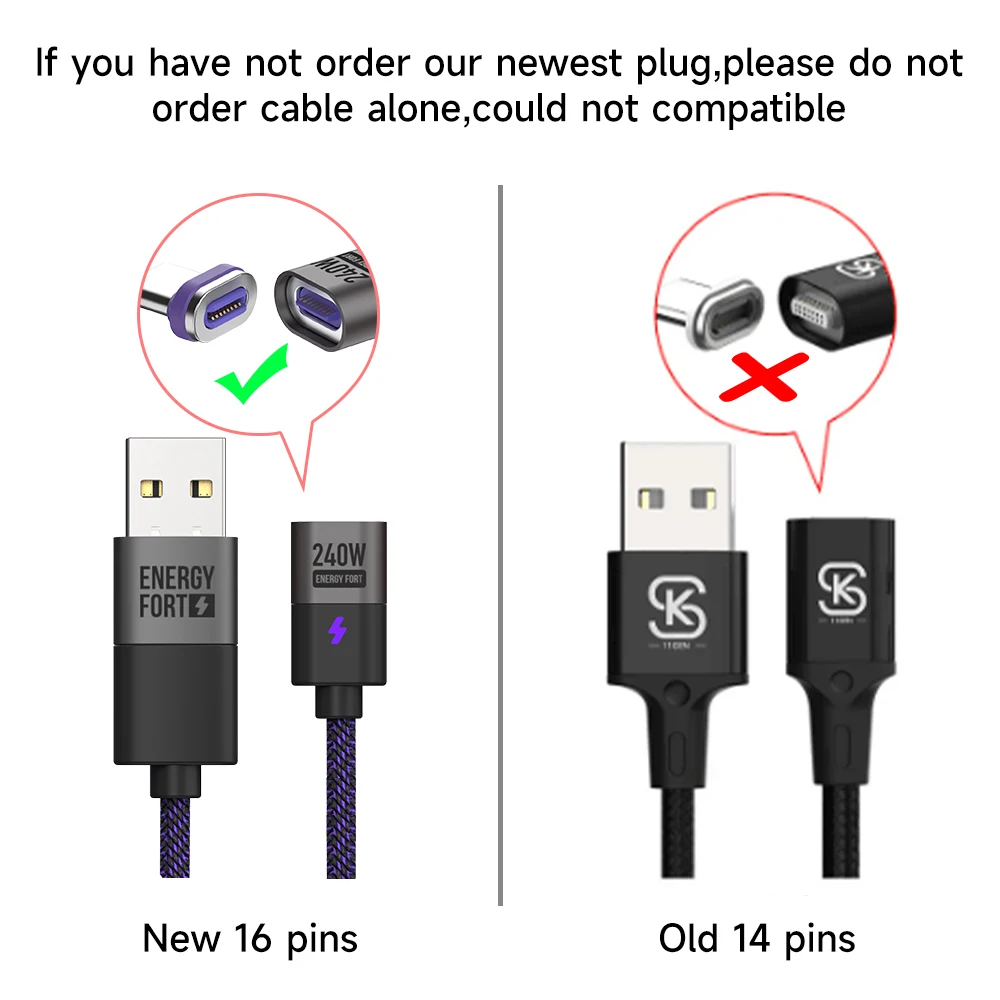 240W Multi-Device Magnetic Charging Cable Set (6 Pieces)