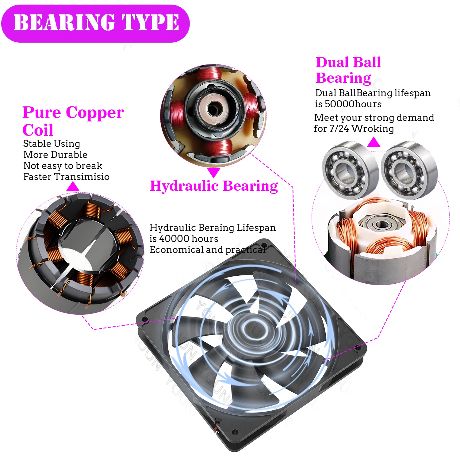 Cooling Fan 1PCS EC Brushless Fan 6025/8025/9225/12025/12038/12032 AC 110V 115V 120V 220V 240V AC Axial