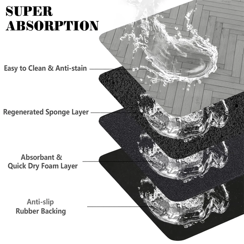 Absorbent Waterproof Pet Feeding Mat 6