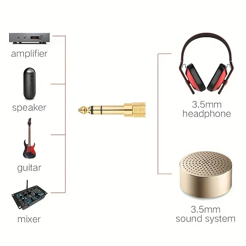 Audio Adapter Set 2-Pack 6.5mm to 3.5mm and 3.5mm to 6.5mm 1/4-inch 1/8-inch for Headphone