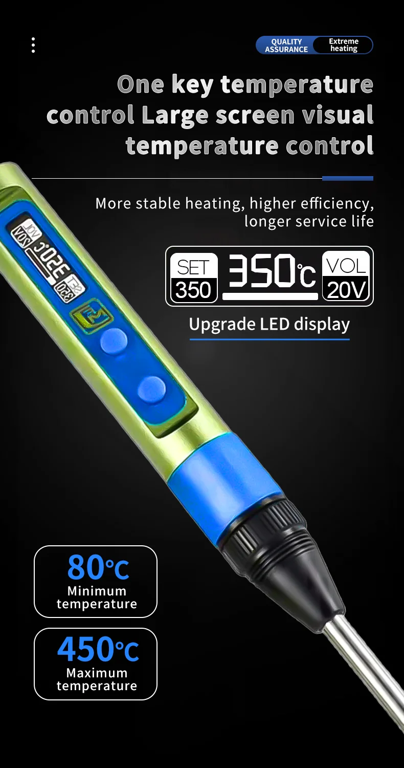H-01 Soldering Iron 65W Adjustable Temperature PD3.0 Portable Compatible TS and