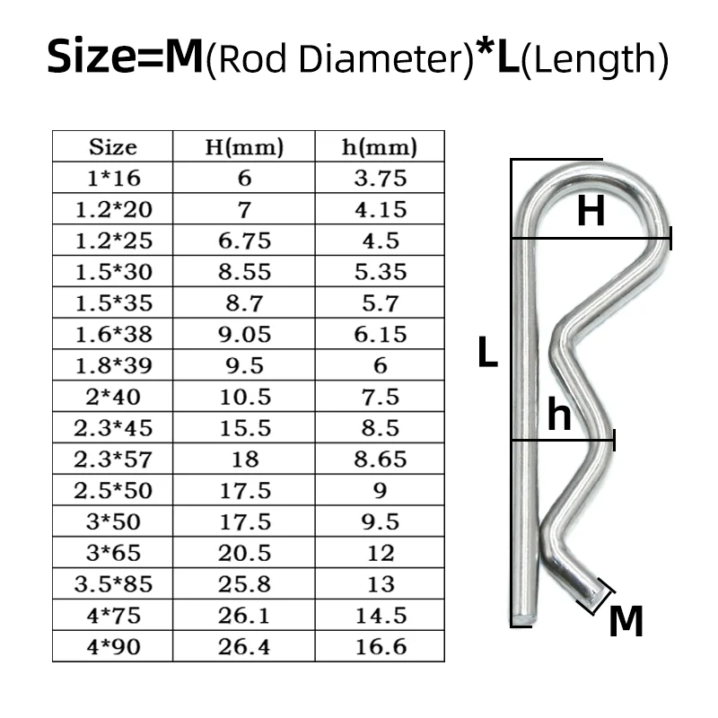 자동차 수리용 스테인리스 스틸 R 모양 용수철 코터 클립 핀, A2 304, 1.2mm, 1.5mm, 1.6mm, 2mm, 3mm, 4mm, 5mm 직경 패스너 하드웨어
