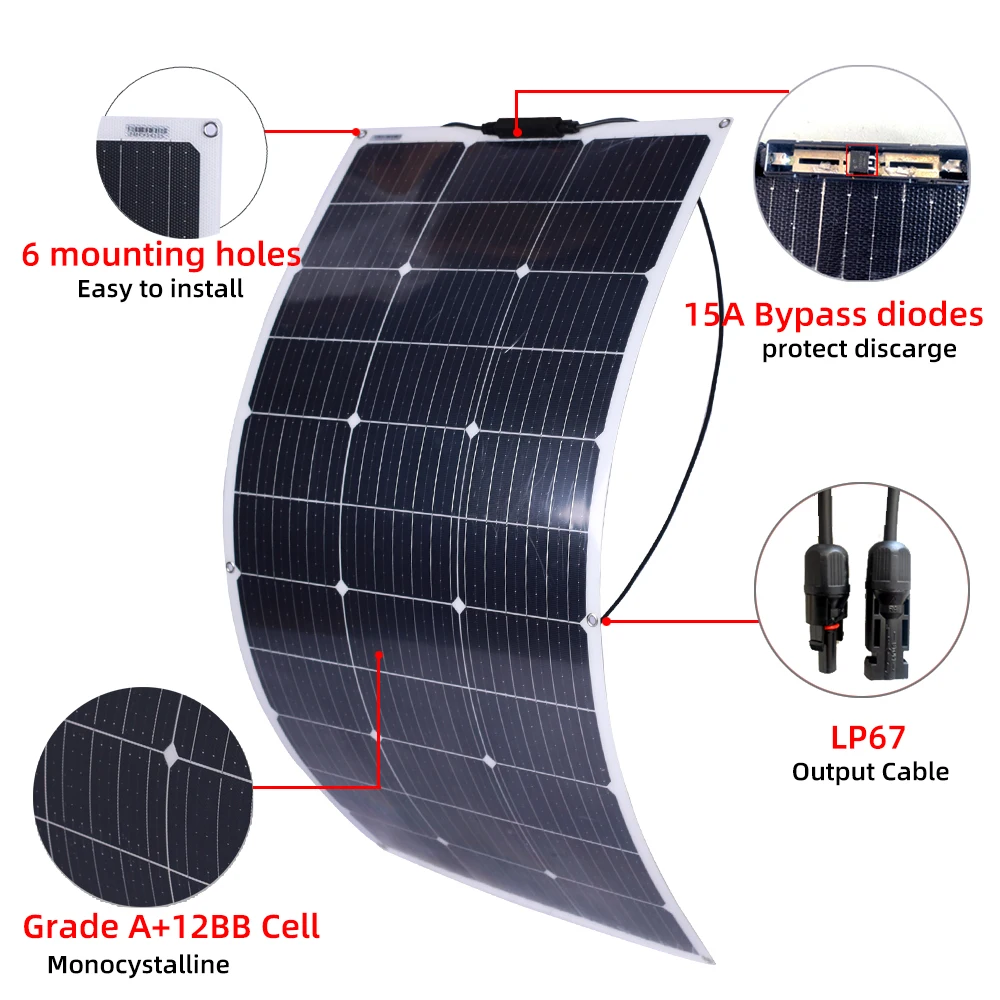 KIT SOLAR 330W