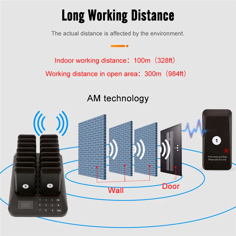 Wireless Restaurant Pager, Food Truck Coasters Buzzer Pager Receiver, Calling System For Bar Cafe Food Court Fast Shop Church