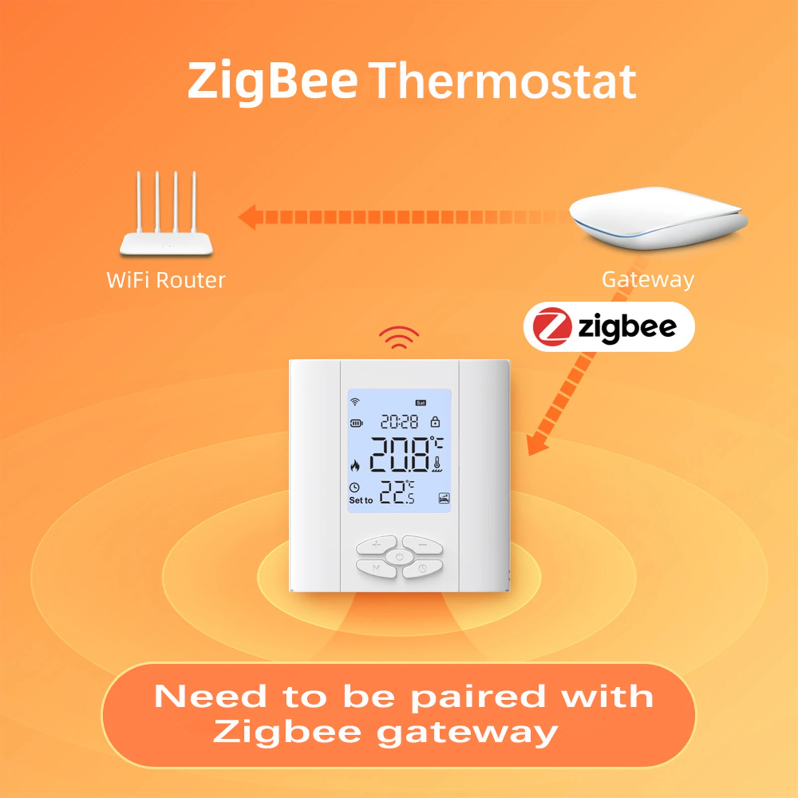 Фото Программируемый термостат Qiumi Zigbee, термостат для нагрева газового/водяного котла, работает с Alexa Google Home Dry Contact №4