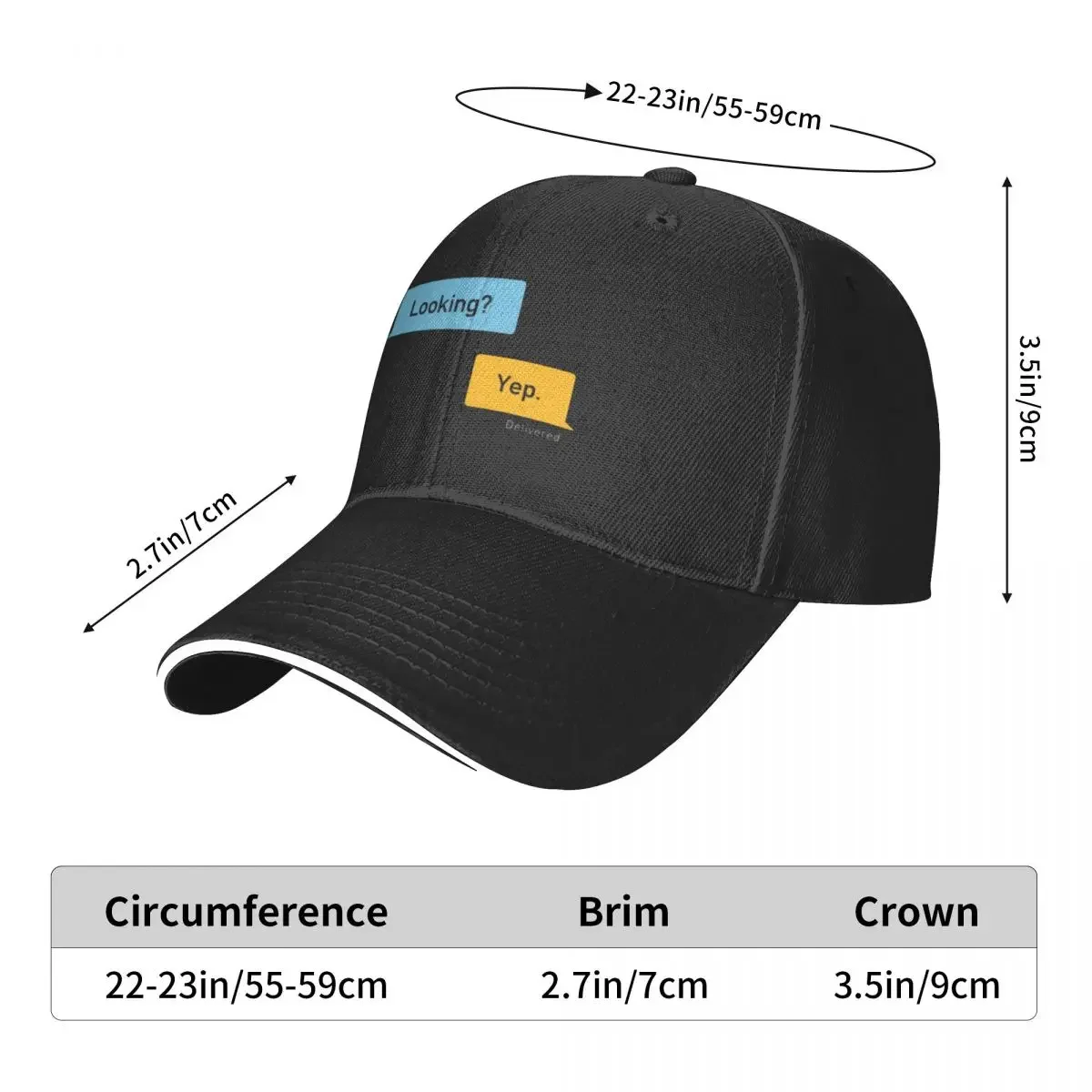 Looking? Yep. Grindr Messages Baseball Cap Hat Baseball Cap Beach Outing Gentleman Hat Woman Men's