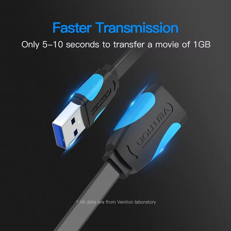 Vention USB 3.0 연장 케이블 스마트 노트북 PC TV용 남성-여성 연장 케이블 5Gbps 고속 USB 연장 케이블