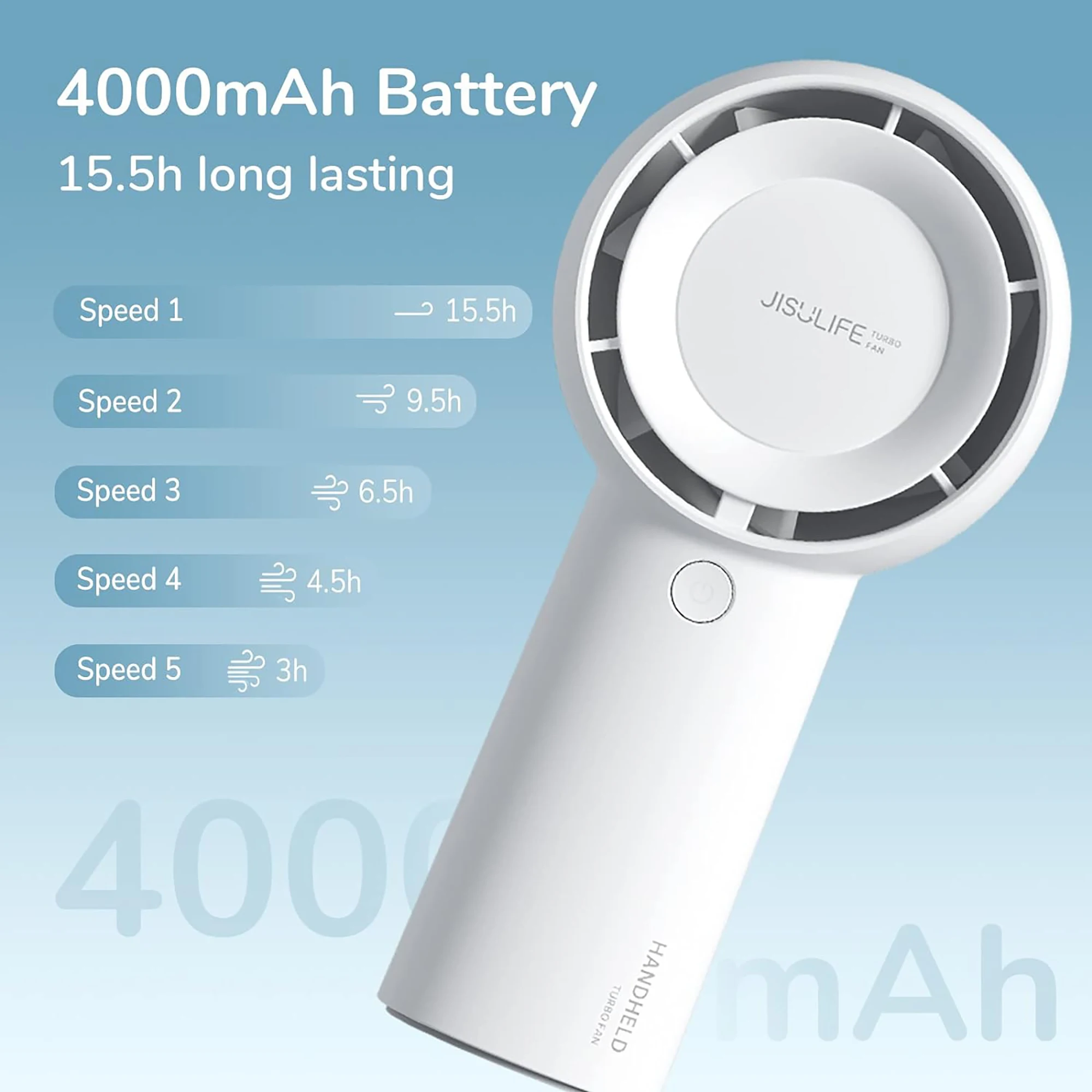 JISULIFE Handheld Turbo Fan, 4000mAh USB Rechargeable Battery , Small Pocket Fan with 5 Speeds, Protable for Travel/Home/Office 3
