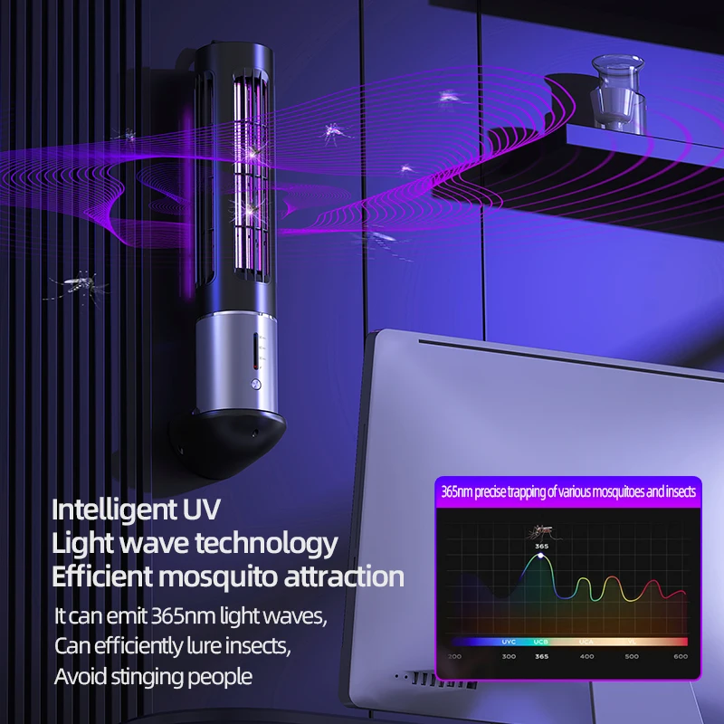 UV Mosquito Killer Rechargeable Outdoor Bug Zapper