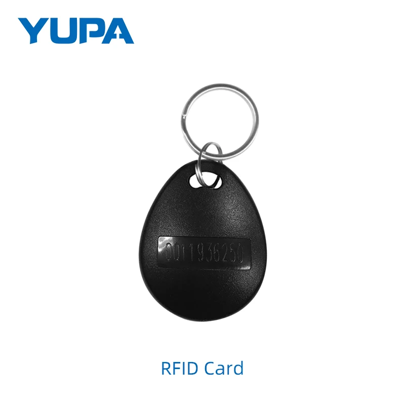 RFID