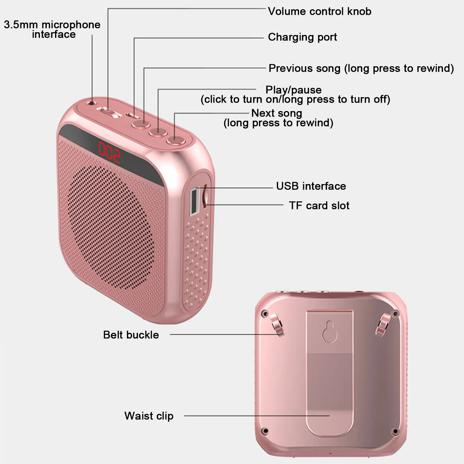 Portable voice amplifier with bundled accessories