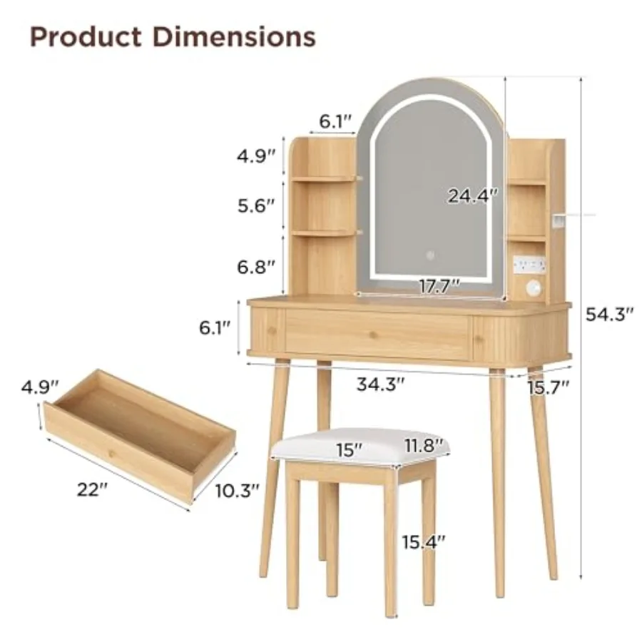 description