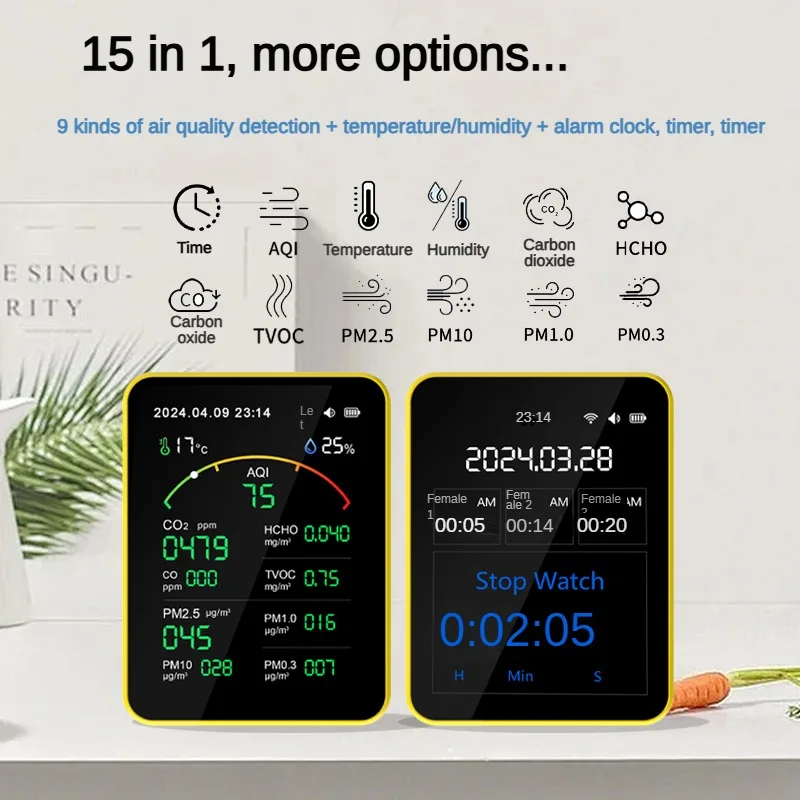 5-in-1 slimme luchtkwaliteitsmonitor: WiFi-luchtkwaliteit binnenshuis, meter detecteert TVOC, CO2, HCHO, temperatuur en luchtvochtigheid, voor thuis en kantoor met app-bediening