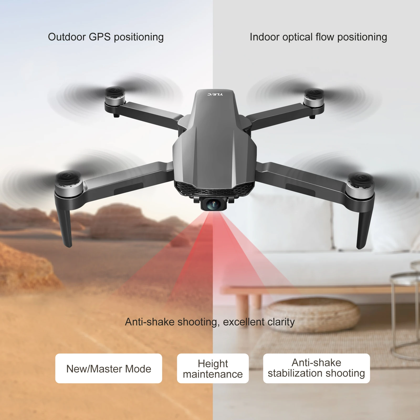 JINHENG S106 GPS Drone, Outdoor GPS positioning Indoor optical flow positioning 3/47X Anti-shake .